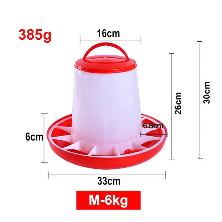 hranitoare circulara